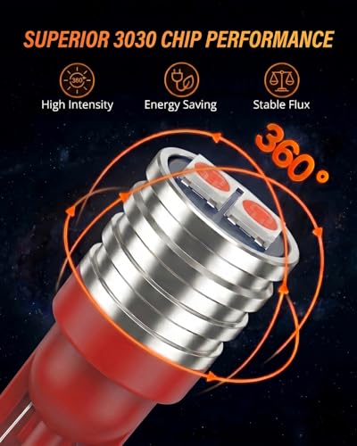 Bombillas LED T10 194 Rojo Paquete 10 Piezas miniatura 4