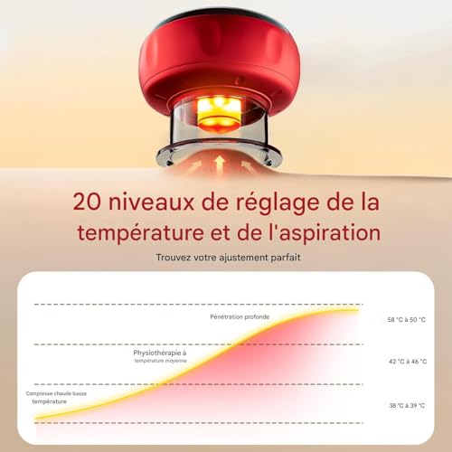 Outil de massage à douze modes réglables pour votre routine bien-être