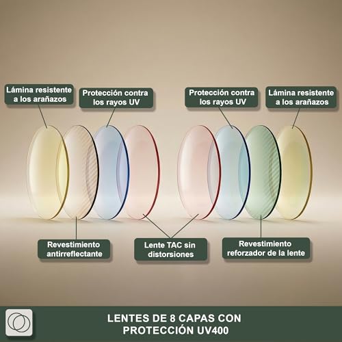 Gafas de sol para bebé cat. 3 que evitan el daño solar en los ojos de niños de 0 a 1,5 años 4