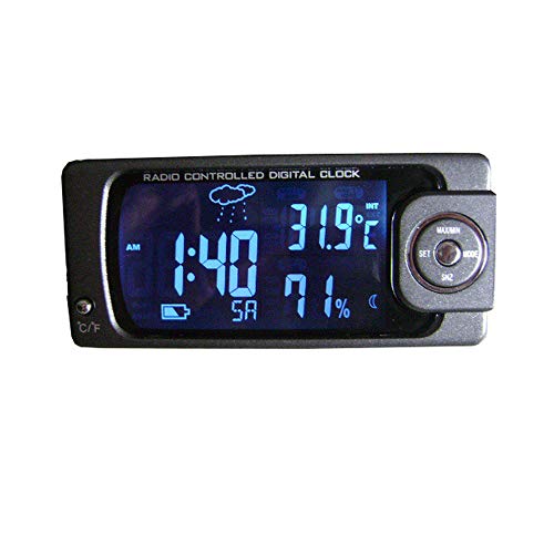 Eaglerich ԗpfW^ LCD v 7in1 ԓVC\ xƎx RB A[ u[ IW fA J[ obNCg ԗp