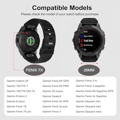 Correa Easy-fit 26mm para Garmin Fenix, Silicona Negra miniatura 2
