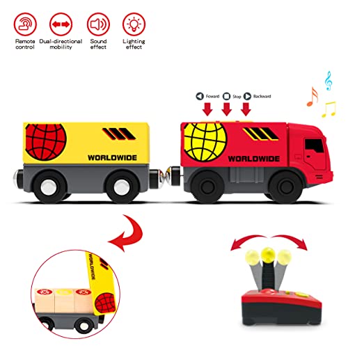 Train Toy For Toddlers, Battery Operated Locomotive Train With Magnetic Connection, Remote Control Train For Wooden Tracks, Compatible With Thomas, Brio, Chuggington #TOP1