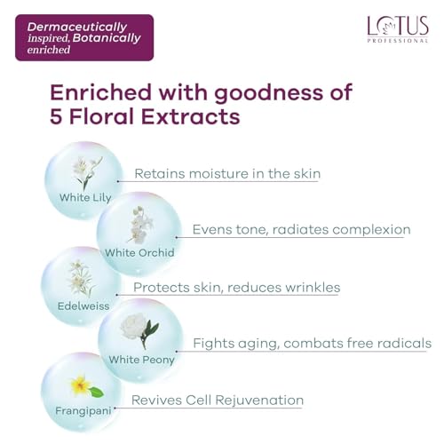 Image of Lotus Professional DermaSAGE Phyto Ceramide Detox Foaming Cleanser for Clear & Hydrated Skin | All Skin Types | 100g