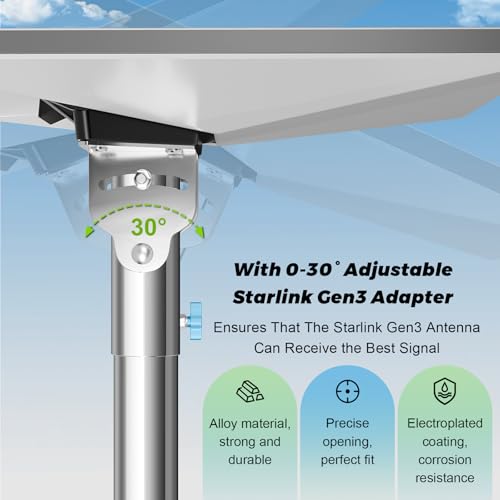 Starlink Standard 4/4X Pole Mount Kit,Starlink Gen 3/4 RV Ladder Pole Mount by Ybervont - Used condition - Image 5