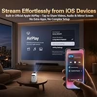 JYNTOXA Projector with WiFi and Bluetooth, 1080P Projector for Bedroom — image 4