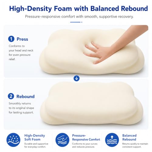 ELOVNOVA Cervical Neck Pillow, Contour Memory Foam for Side Back Sleepers by ELOVNOVA - Used condition - Image 5