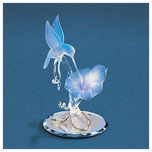 Glass Baron Hummingbird & Blue Flower Glass Figurine