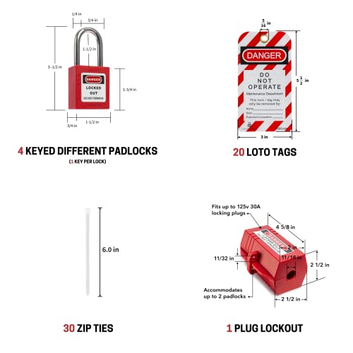 TRADESAFE Electrical Lockout Tagout Package - Hasps, Clamp on and ...