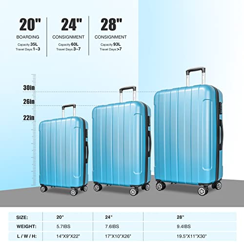 COOMEE Hardshell Luggage Sets,Hardside Lightweight PC+ABS 3 Piece Set Suitcase Clearance with TSA Lock & Spinner Wheels(20”/24”/28”),Blue