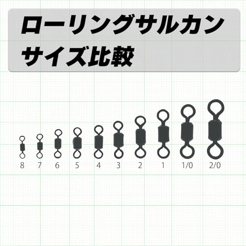 YO-ZURI(ヨーヅリ) 雑品・小物: ローリングサルカン徳用 黒 1/0 3枚目