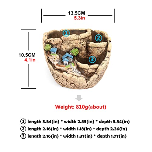 Moonzon Succulent Plant Pots, 5.3" Succulent Plant Cactus Creative Pots, Home, Office And Garden Pots Decoration, Exquisite Valentine's Day, Christmas, Birthday Gifts (Country Lane - Yellow) #TOP1
