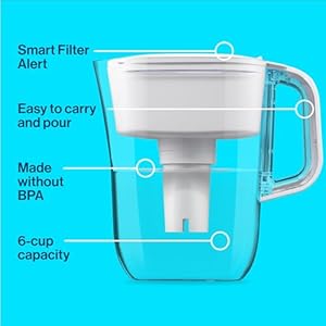 Brita Metro Water Filter Pitcher with SmartLight Filter Change Indicator, BPA-Free, Replaces 1,800 Plastic Water Bottles a Year, Lasts Two Months, Includes 1 Filter, Small - 6-Cup Capacity, White 4 41MdFZFBIEL. SS300