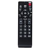 NH000UD Replace Remote fit for Emerson TV LC195EMX LC320EMX LC320EMXF LC320MXF Sylvania TV LC195SLX LC320SLX