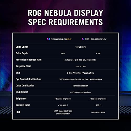 Image of ASUS 2024 ROG Strix G16 16 inch 165Hz FHD+ Gaming Laptop PC 13th Intel 14-Core i7-13650HX 64GB DDR5 2TB SSD NVIDIA GeForce RTX 4060 8GB WiFi 6E RJ45 Thunderbolt HDMI2.1 RGB KB RJ45 Win 11 w /RE USB
