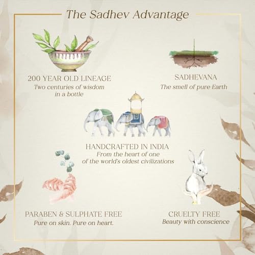 Image of SADHEV Sunscreen Gel SPF 50 PA+++ Gel | Broad Spectrum UVA & UVB Protection | No White Cast | Non-Comedogenic | Reduces Pigmentation & Blemishes | Zinc Oxide, Moringa & Liquorice | 50ml