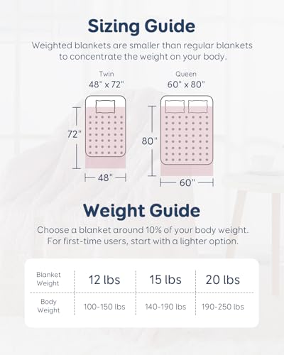 Kivik Weighted Blanket 15 lbs for Adults, Minky Dot Heavy Blankets, Microfiber Reversible Weighted Throw Blankets for All Seasons, Machine Washable, 60"x80" Queen Size, Pink
