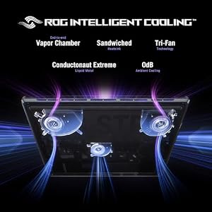 ASUS ROG Strix SCAR 16 (2025) Gaming Laptop, 16” ROG Nebula HDR 16:10 2.5K 240Hz/3ms, NVIDIA GeForce RTX 5090, Intel Core Ultra 9 275HX, 32GB DDR5, 2TB PCIe Gen 4 SSD, Wi-Fi 7, Win 11 Pro, G635LX-XS97 — photo 4 of 6