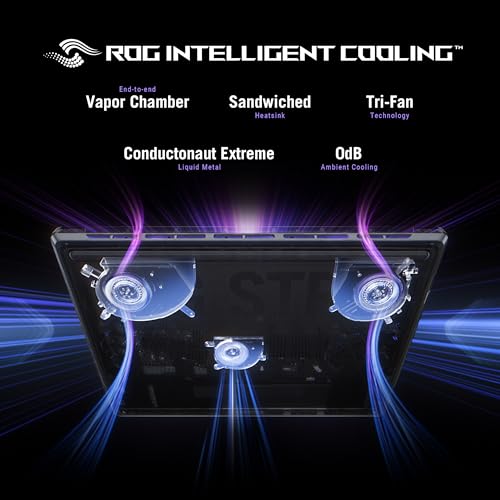 Image of ASUS ROG Strix Scar 16 (2025) Gaming Laptop, 16 inch ROG Nebula HDR 16:10 2.5K 240Hz /3ms, NVIDIA GeForce RTX 5090, Intel Core Ultra 9 Processor 275HX, 32GB DDR5, 1TB SSD, Wi-Fi 7, Win11 Home, G635LX-DS96