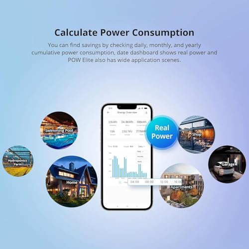 Image of Ledgebit POWR320D Elite Wi-Fi Smart Power Meter Switch with LCD | 20A Load | 6-Month Data History | Overload Protection | Alexa & eWeLink Compatible