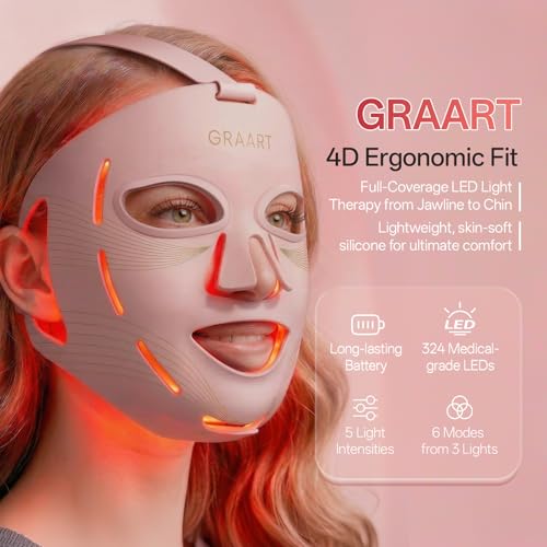 Image of Red Light Therapy for Face & Jawline-FDA Cleared 4D Face Mask with 324 LEDs,6 Modes (Red /Blue /Infrared) |Cordless for Home & Travel | Skincare Gifts for Women- Anti Aging LED Mask-Firm,Glowing Skin