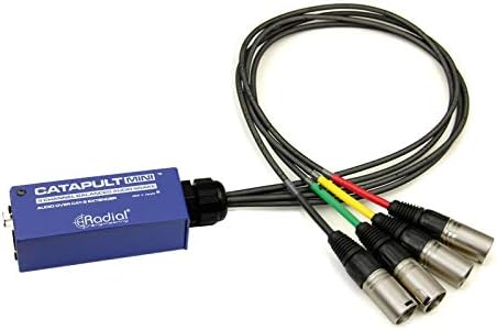 Radial Catapult MINI RX Cat 5 Audio Snake