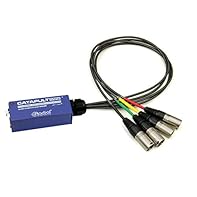 4-channel Cat 5 Analog Audio Snake Receiver