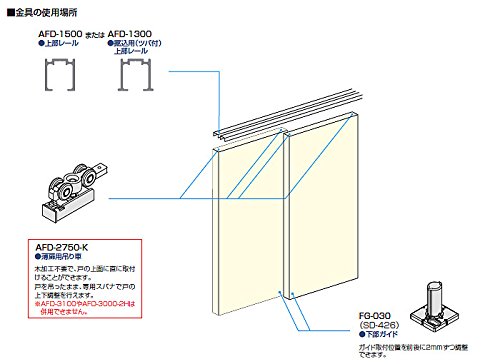 atomさん専用 Amazon | スタンダードタイプ 引戸レール金物セット品 【アトム