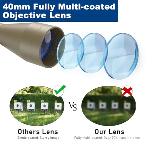 UUQ 3-9×40 Rifle Scope with Red/Green Illumination and Rangefinder Reticle-Fits 20mm Free Mounts,Waterproof and Fog-Proof