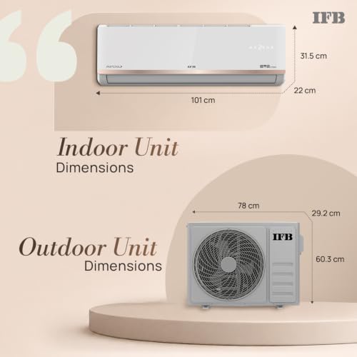 Product Variant View