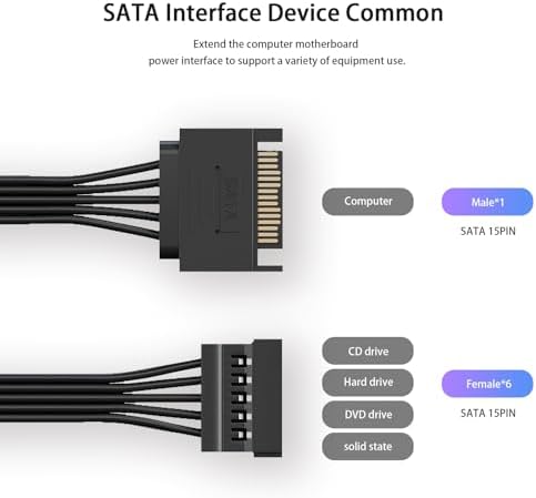 sata Power Splitter