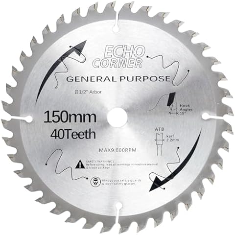 Echo Corner 6" Circular Saw Blade Cover