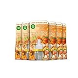 Air Wick - Recambio para difusor enchufable, ambientador enchufable