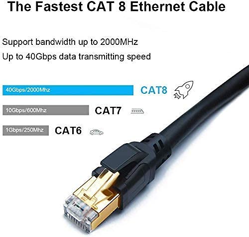 Cable Ethernet CAT 8 Patch Cord 6FT+65FT Negro miniatura 3