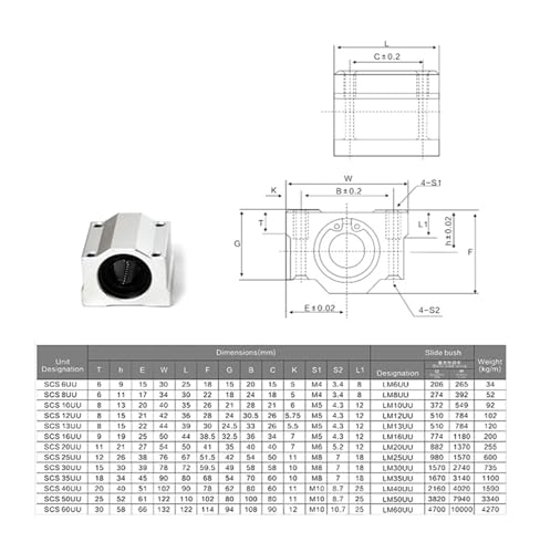 Rail de guidage d'axe optique SBR30UU avec douille à billes ouverte - 4