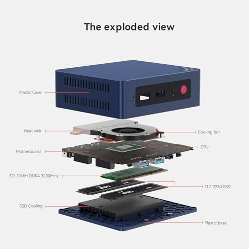 Image of Beelink Mini PC, Mini S13 Mini Computer Intel Twin Lake N150(up to 3.6GHz)