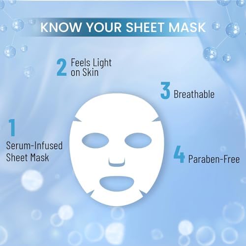 Image of Aqua Illuminating Sheet Mask | Serum-infused Sheet mask | Minimises open pores | Control excess oil | 20ml (pack of-6)