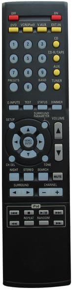 Front view of the remote control showing all buttons and their labels.