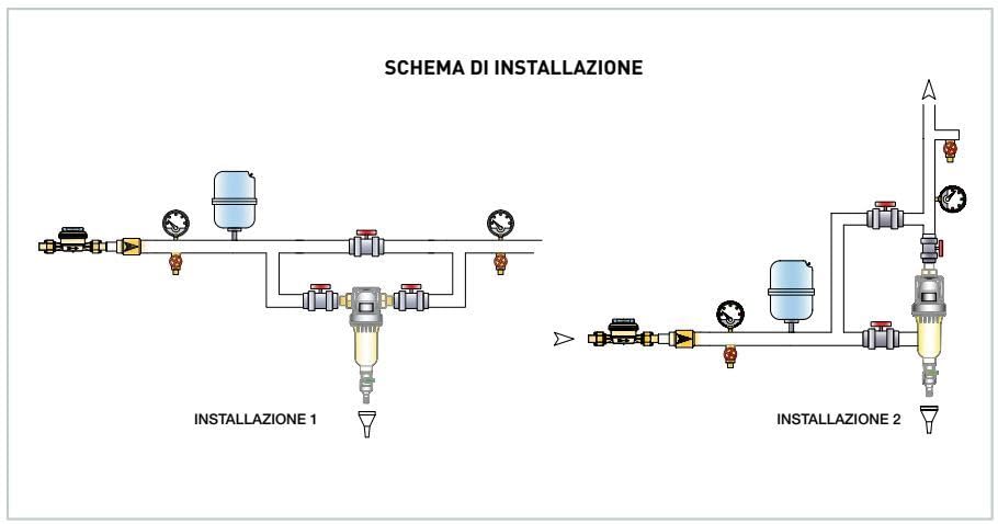 Filtro acqua autopulente semi-automatico da 3/4 M mod. HF