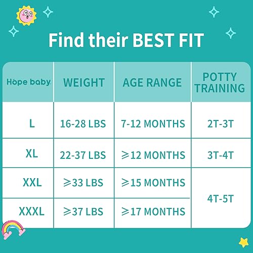 Image of 3T-4T (22-37 LBS), 66 Count Premium Training Underwear, Baby Diapers Toddler Potty Training Pants, Hypoallergenic with Skin