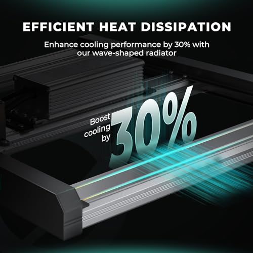 Mars Hydro SMART FC1000W Fc1000W-Evo Led Grow Light, Samsung Lm301H Evo, With Smart Control Function, Ideal For Commercial Vertical Farming 4X4Ft Or 4X6Ft Coverage, Full Spectrum Daisy Chain Dimmable Growing Lamps thumb #6