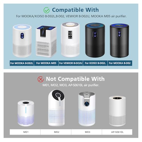 B-D02L/M05 Replacement Filter, Compatible with MOOKA B-D02L & M05, for VEWIOR B-D02U, for KOIOS B-D02L, for Tailulu D10 Air Purifi-er, H13 HEPA Filter for MOOKA B-D02L Replacement Filter, 2 Pack