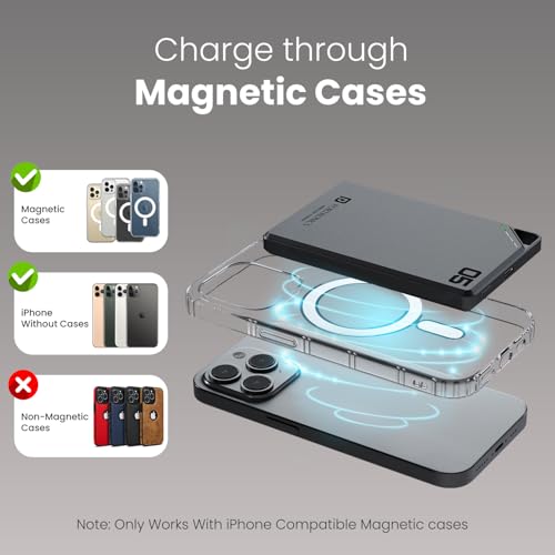 Image of Portronics Boosty 5k 5000mAh 15W Wireless Magnetic Fast Charging Nano Powerbank, Metallic Finish, 20W Type C PD Output, Light Weight, Compatible with iPhone 12 Above, Other Qi Enabled Devices