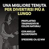 Zoom IMG-1 profilattici billy boy per amare