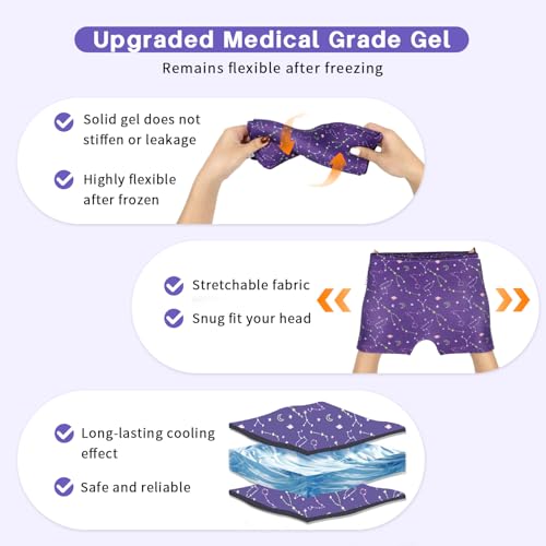 Image of ELEGAR Migraine Relief Cap - Hot & Cold Therapy Headache Cap for Migraine, Sinus & Tension Relief | Thermax Gel Ice Head Wrap for Instant Comfort & Relaxation - Reusable Migraine Cap for Men & Women - Multicolor
