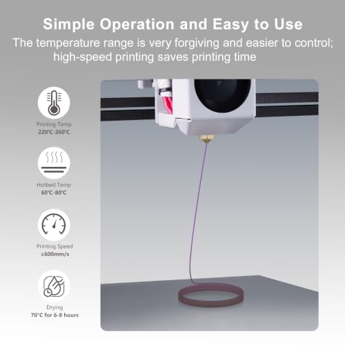Image of IEMAI Translucent PETG Filament 1.75mm 1kg, Dual Color Gradient Purple to Black 3D Printer Filament Up to 600mm /s Rapid Printing for Lampshades Artwork & Home Decor