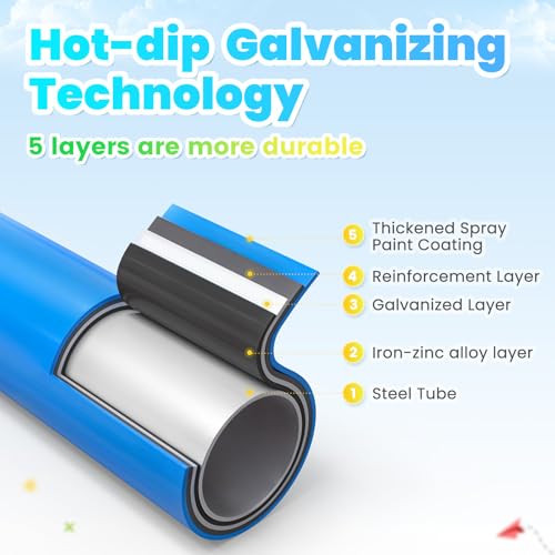 image for Zupapa Experience Ultimate Fun with The 2025 Upgraded Decagonal Geo Do