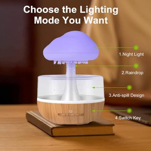 Humidificador Pssopp con difusor de aromas y luz LED miniatura 2