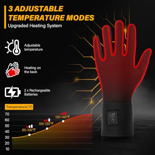 V.Step Heated Gloves, Rechargeable Electric Thermal Gloves for Men & Women - Motorcycle, Work, Hunting, Ski