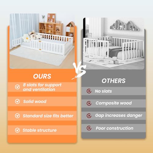 NAIZEA Twin Floor Bed for Kids-Twin Montessori Bed Frame with Wood Slats and Door and Slats, Wood Toddler Floor Beds for Girls and Boys - Thumbnail 6