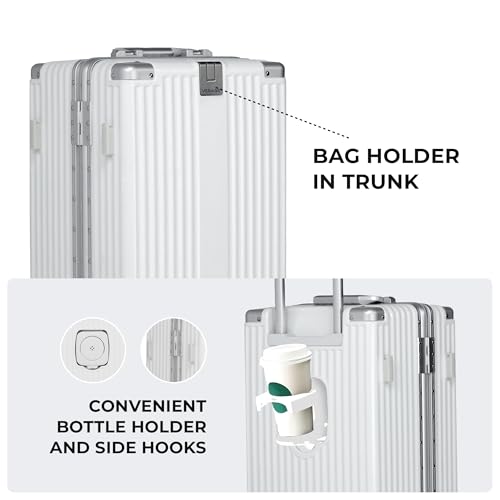 Product Variant View